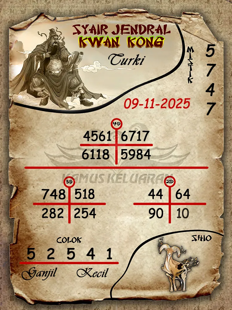 Syair Jendral Kwan Kong Turki 09 11 2025