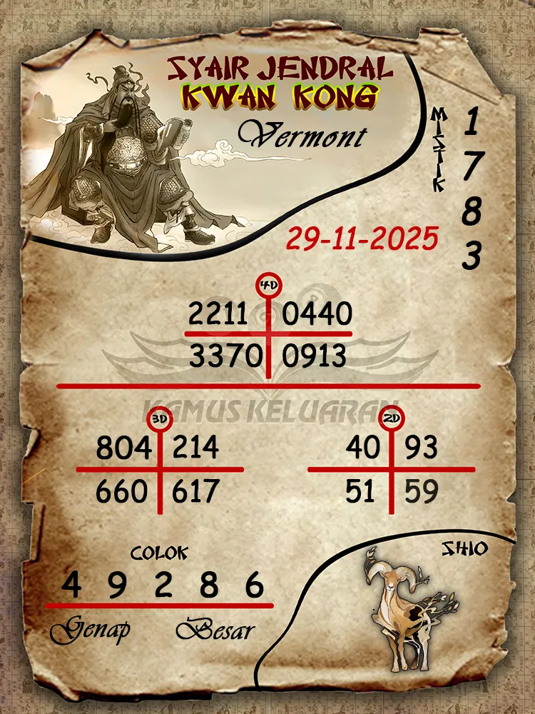 Syair Jendral Kwan Kong Vermont 29 11 2025