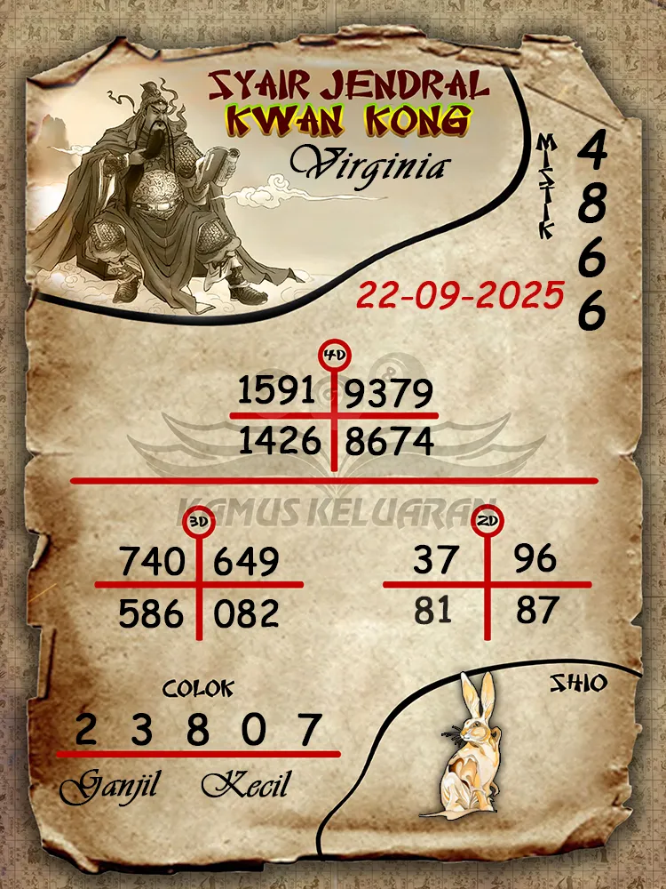 syair jendral kwan kong Virginia 22 09 2025