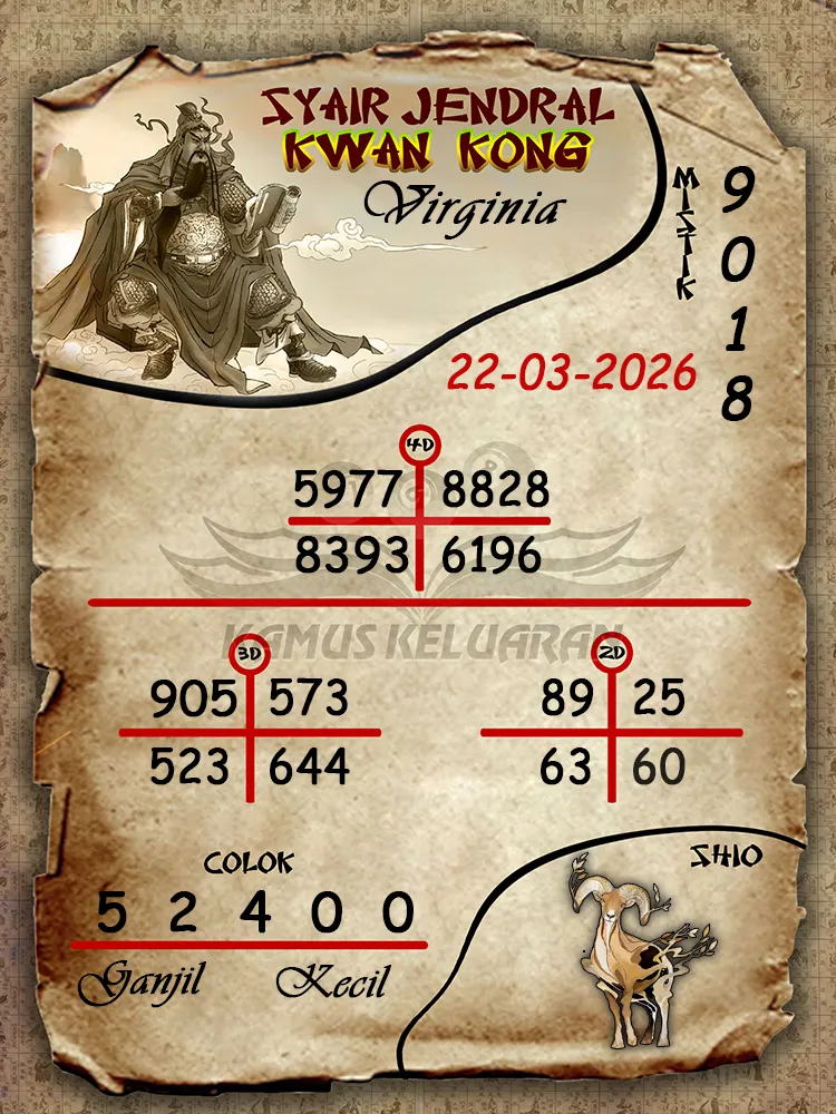 Syair Jendral Kwan Kong Virginia 22 03 2026