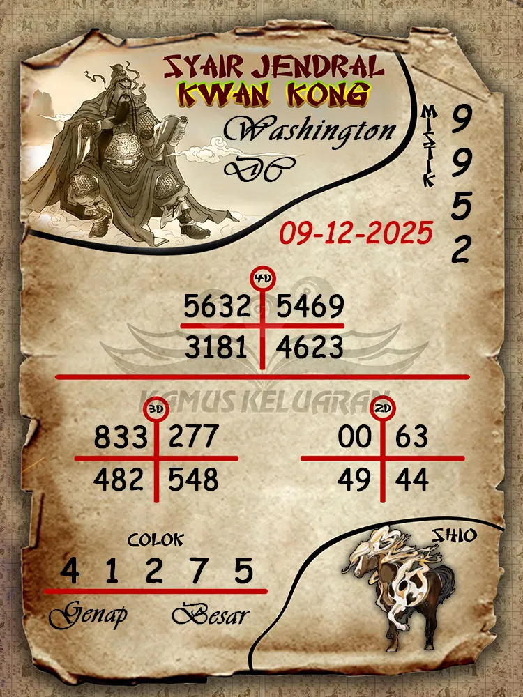 Syair Jendral Kwan Kong Washington DC 09 12 2025
