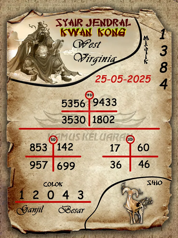 syair jendral kwan kong west virginia 25 05 2025