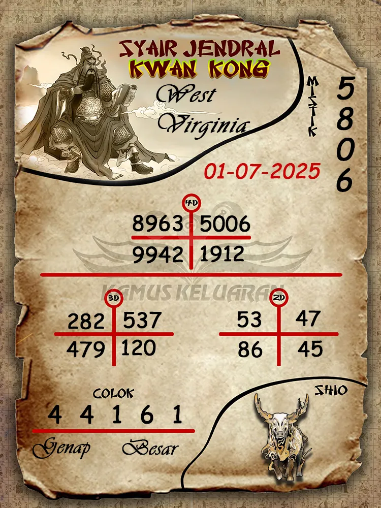 syair jendral kwan kong West Virginia 01 07 2025