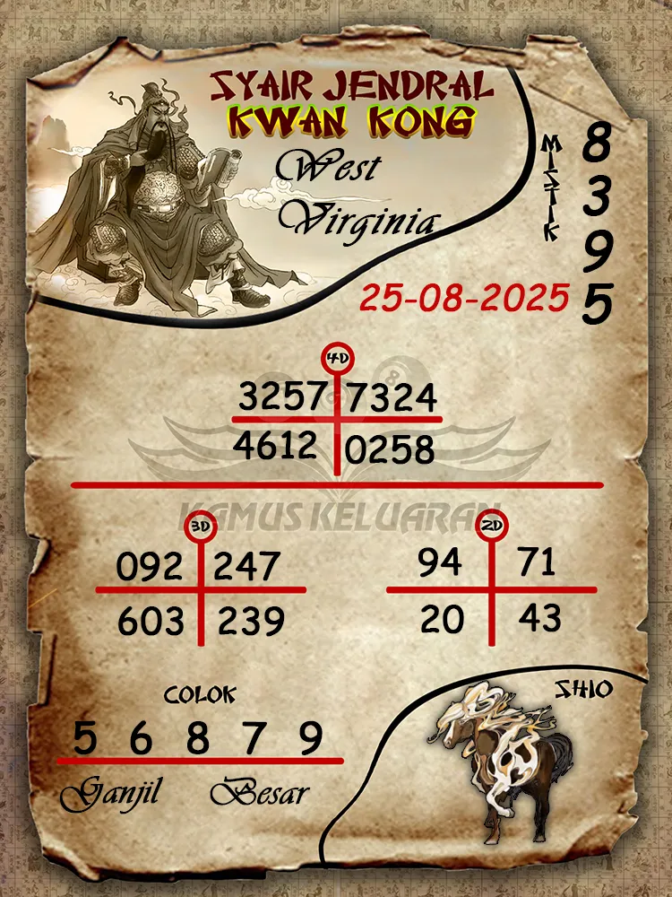 syair jendral kwan kong West Virginia 25 08 2025