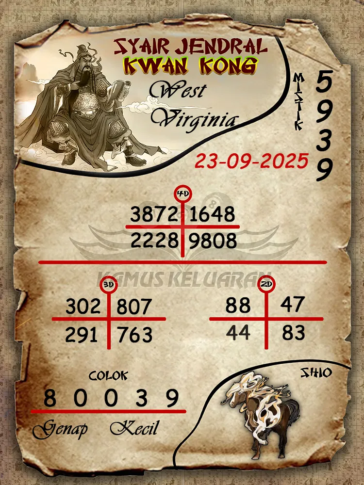 syair jendral kwan kong West Virginia 23 09 2025