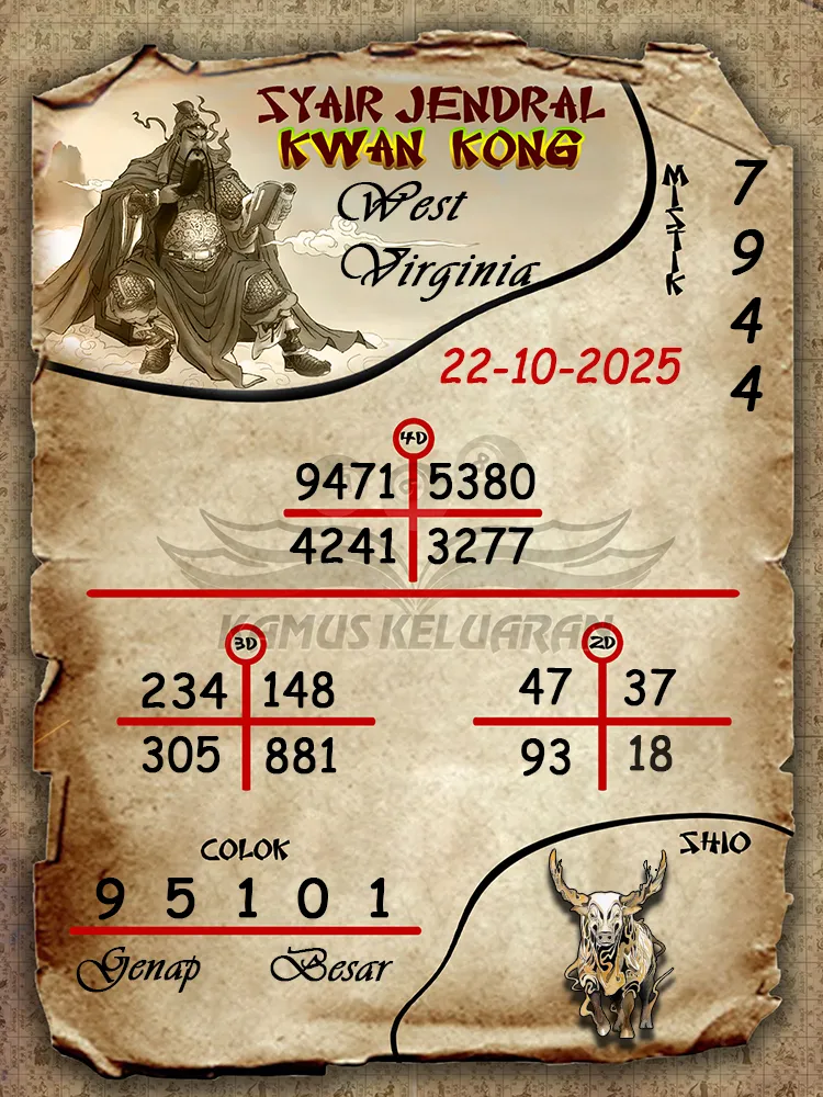 Syair Jendral Kwan Kong West Virginia 22 10 2025