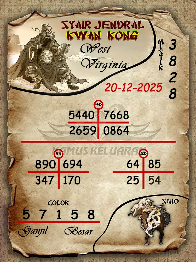 Syair Jendral Kwan Kong West Virginia 20 12 2025