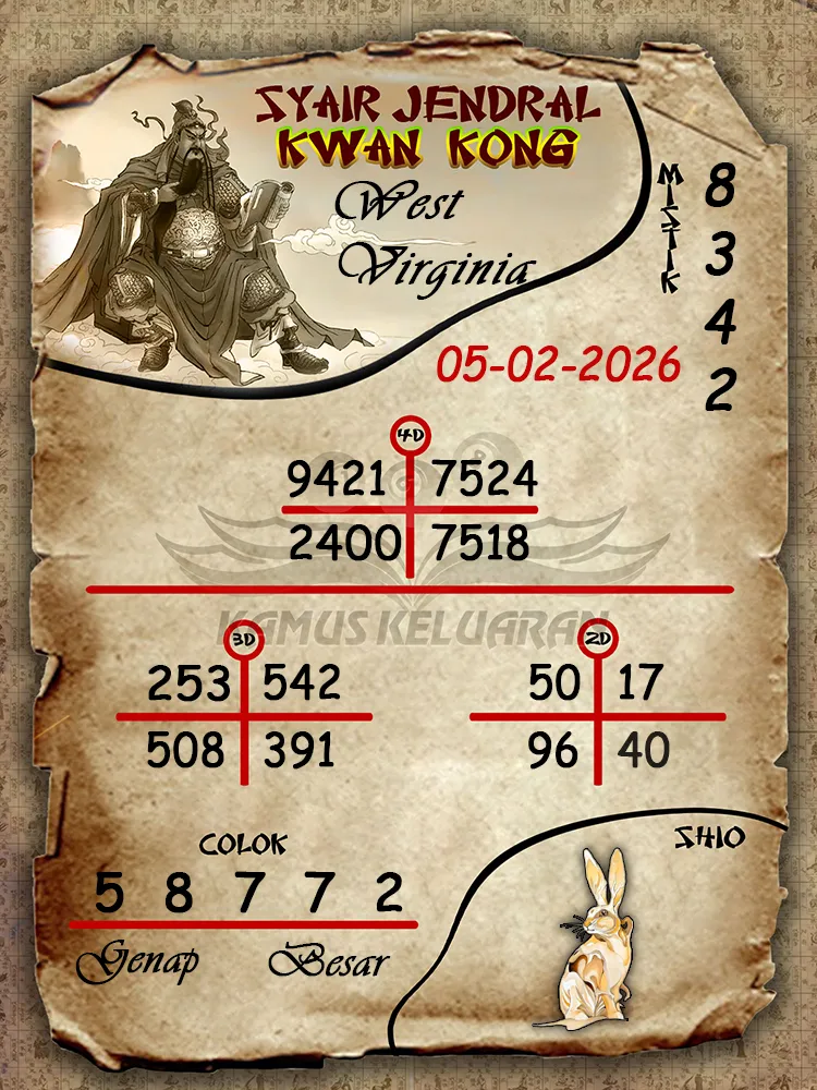 Syair Jendral Kwan Kong West Virginia 05 02 2026