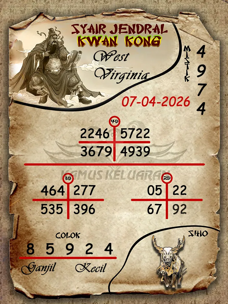 Syair Jendral Kwan Kong West Virginia 07 04 2026