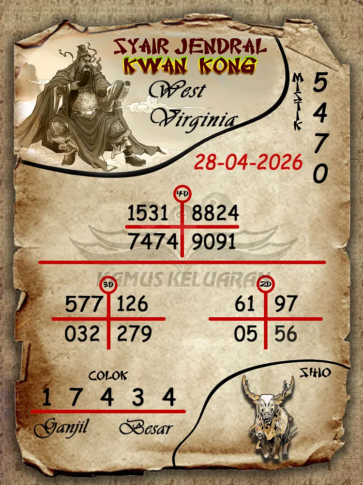 Syair Jendral Kwan Kong West Virginia 28 04 2026