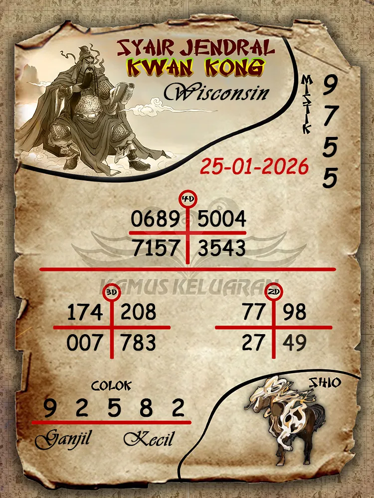 Syair Jendral Kwan Kong Wisconsin 25 01 2026