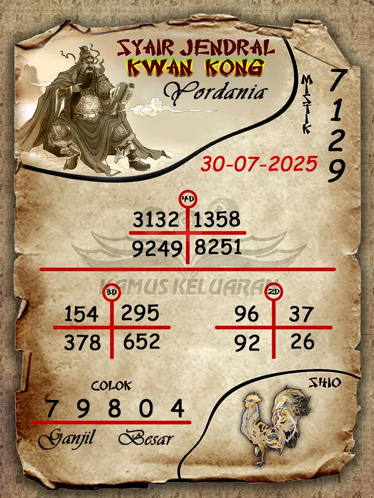 syair jendral kwan kong Yordania 30 07 2025