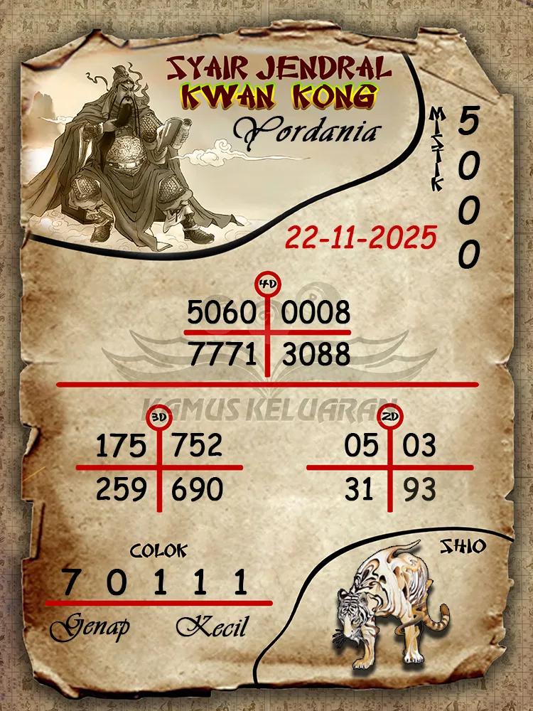 Syair Jendral Kwan Kong Yordania 22 11 2025