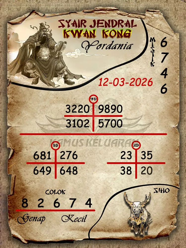 Syair Jendral Kwan Kong Yordania 12 03 2026